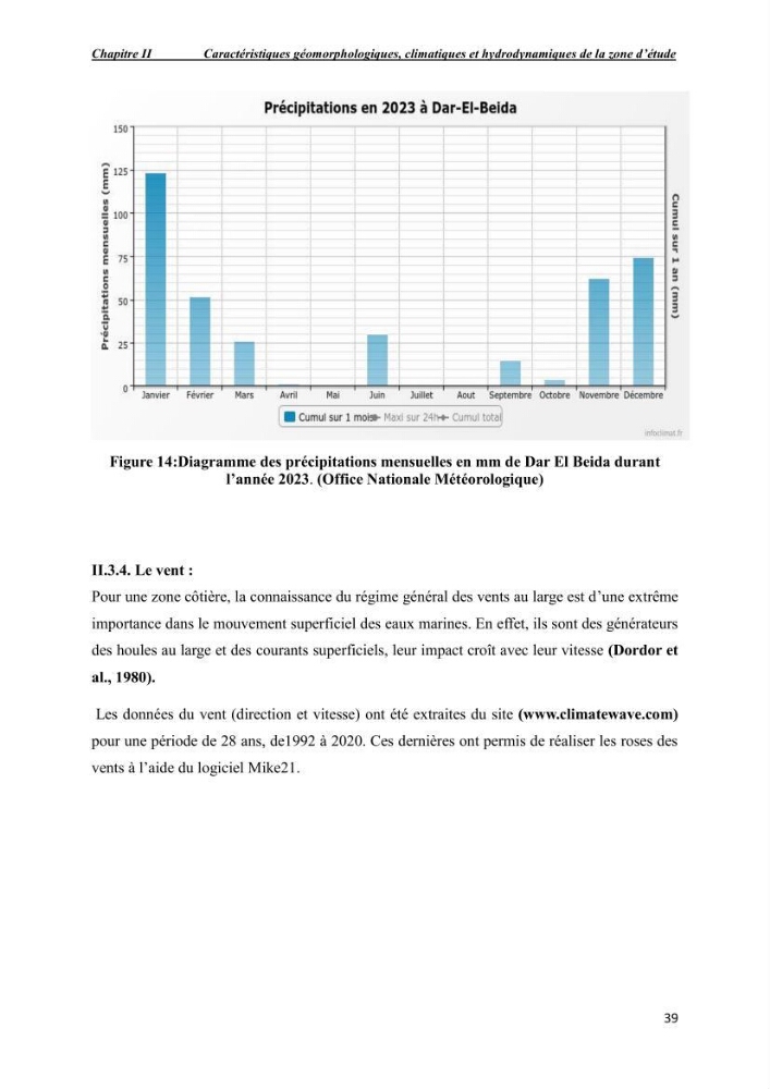 Comportement des formations géologiques de la zone côtière d\'El Marsa ( Alger) vis-a vis l\'érosion marine