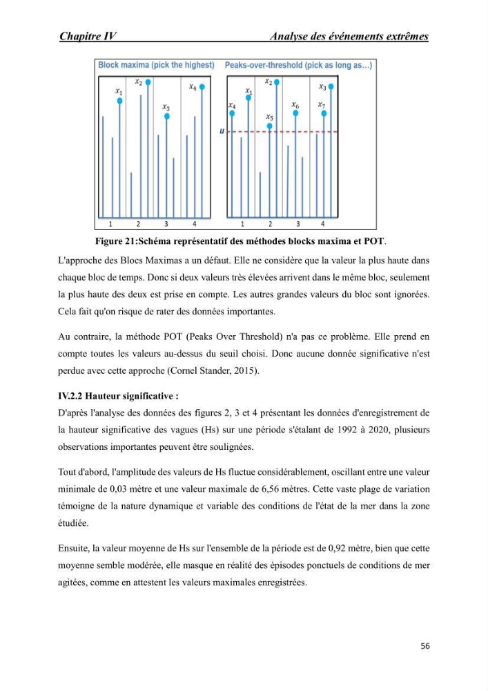 Comportement des formations géologiques de la zone côtière d\'El Marsa ( Alger) vis-a vis l\'érosion marine