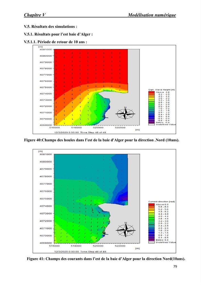 Comportement des formations géologiques de la zone côtière d\'El Marsa ( Alger) vis-a vis l\'érosion marine