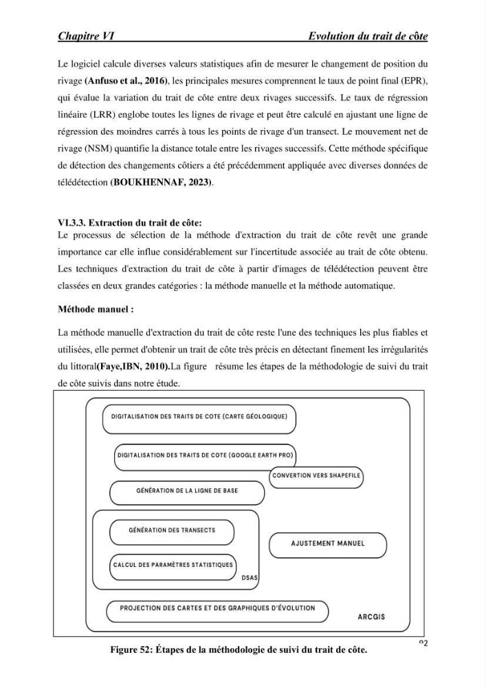 Comportement des formations géologiques de la zone côtière d\'El Marsa ( Alger) vis-a vis l\'érosion marine
