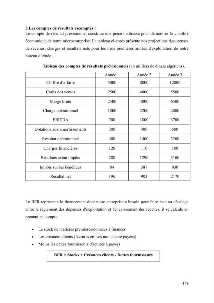 Comportement des formations géologiques de la zone côtière d\'El Marsa ( Alger) vis-a vis l\'érosion marine