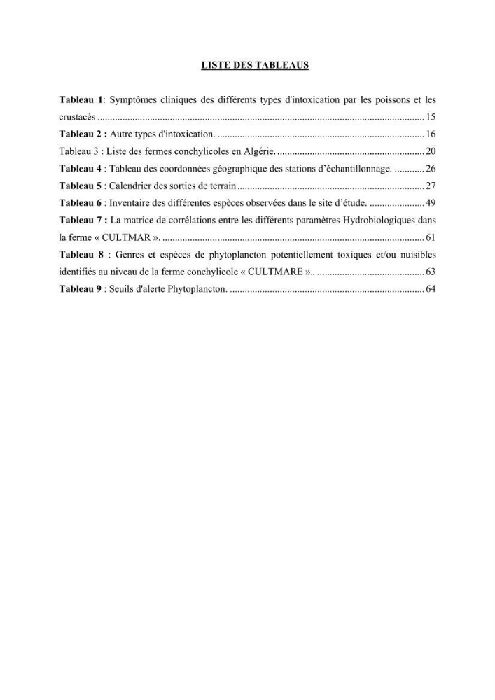 Contribution à l’étude du phytoplancton potentiellement toxique et/ ou nuisible au niveau d’une ferme conchylicole « CULTMARE » (Tipaza):