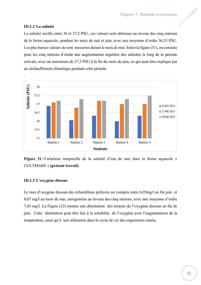 Contribution à l’étude du phytoplancton potentiellement toxique et/ ou nuisible au niveau d’une ferme conchylicole « CULTMARE » (Tipaza):