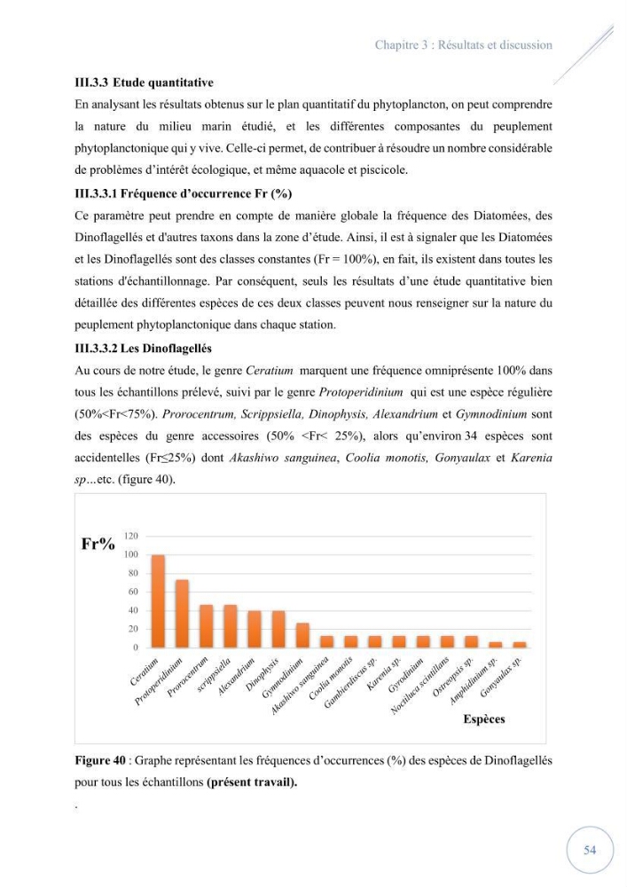 Contribution à l’étude du phytoplancton potentiellement toxique et/ ou nuisible au niveau d’une ferme conchylicole « CULTMARE » (Tipaza):