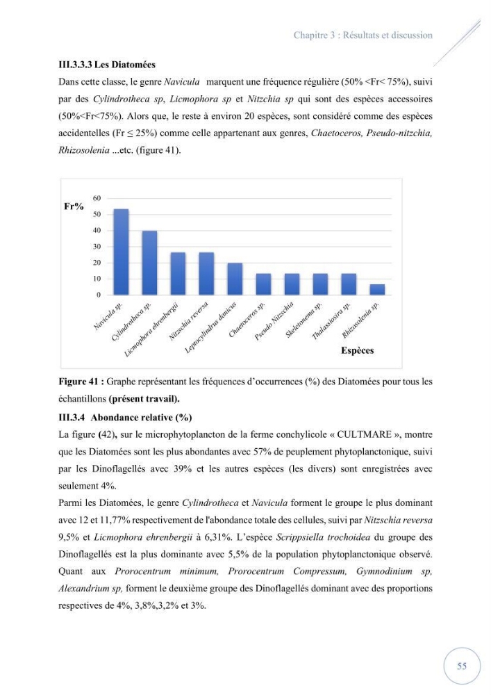 Contribution à l’étude du phytoplancton potentiellement toxique et/ ou nuisible au niveau d’une ferme conchylicole « CULTMARE » (Tipaza):