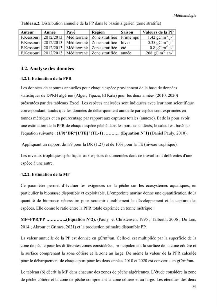 Estimation de la production primaire nécessaire pour soutenir la pêche durable en Algérie