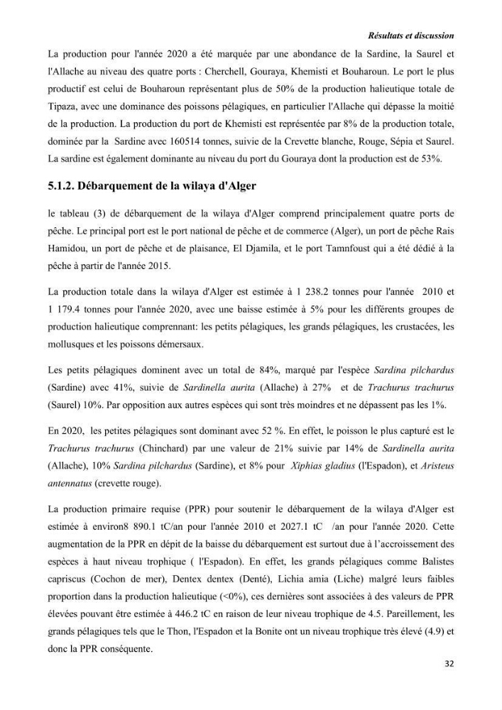 Estimation de la production primaire nécessaire pour soutenir la pêche durable en Algérie