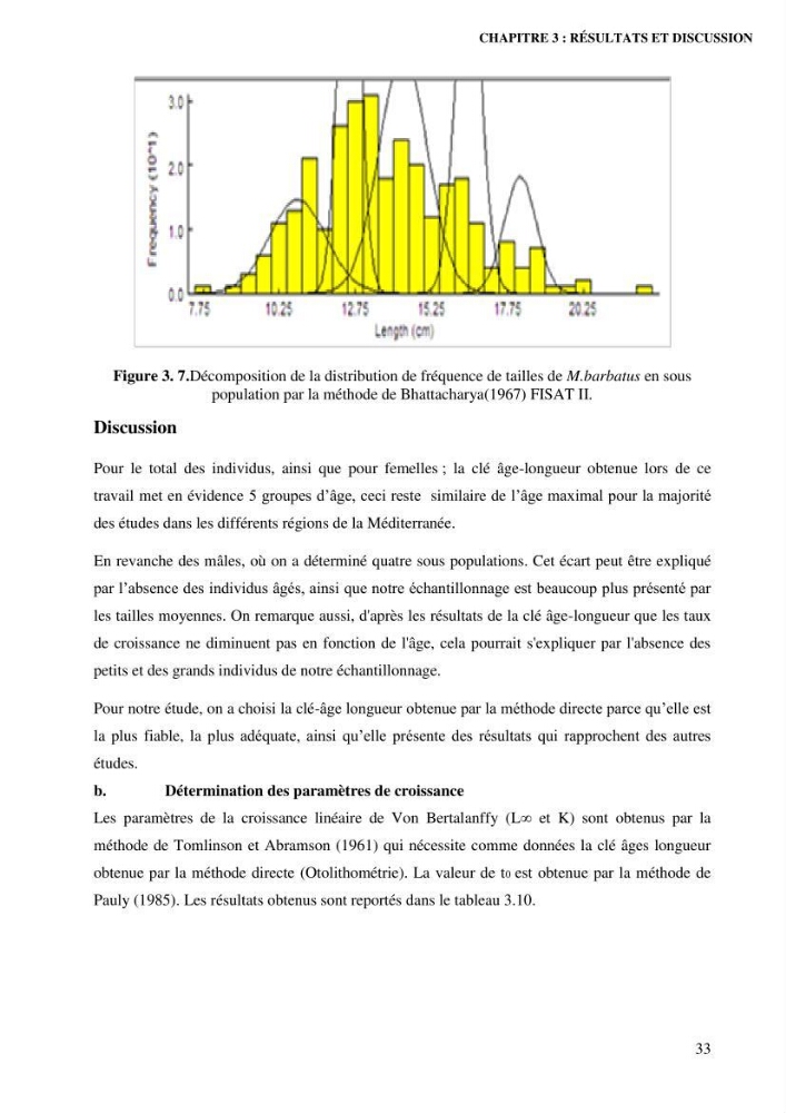 Contribution à l’étude de la croissance et de l’exploitation de l’espèce « Mullus barbatus» dans la baie de Jijel.: