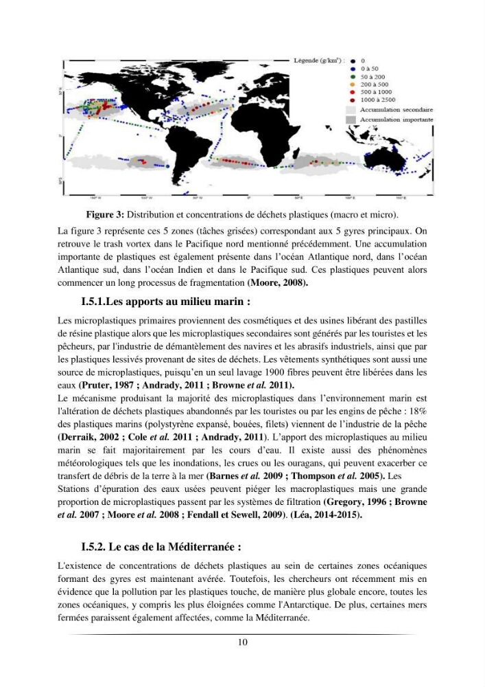 L’effet de l’hydrodynamisme sur la quantification des Microplastiques en mer: