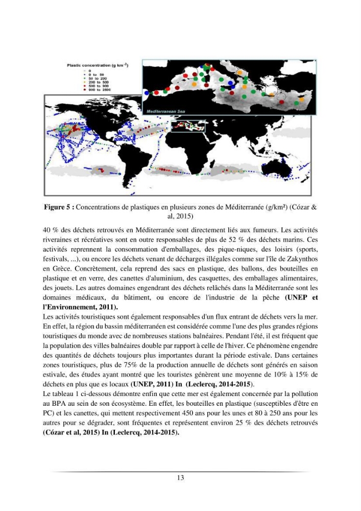 L’effet de l’hydrodynamisme sur la quantification des Microplastiques en mer: