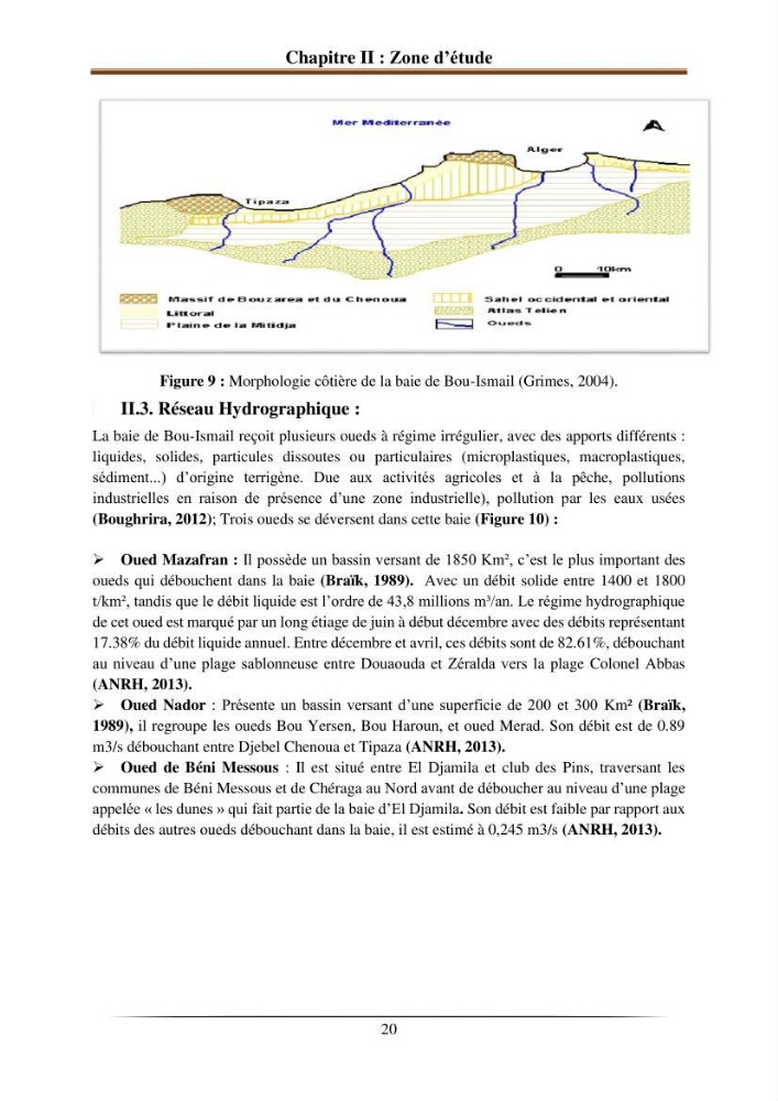 L’effet de l’hydrodynamisme sur la quantification des Microplastiques en mer: