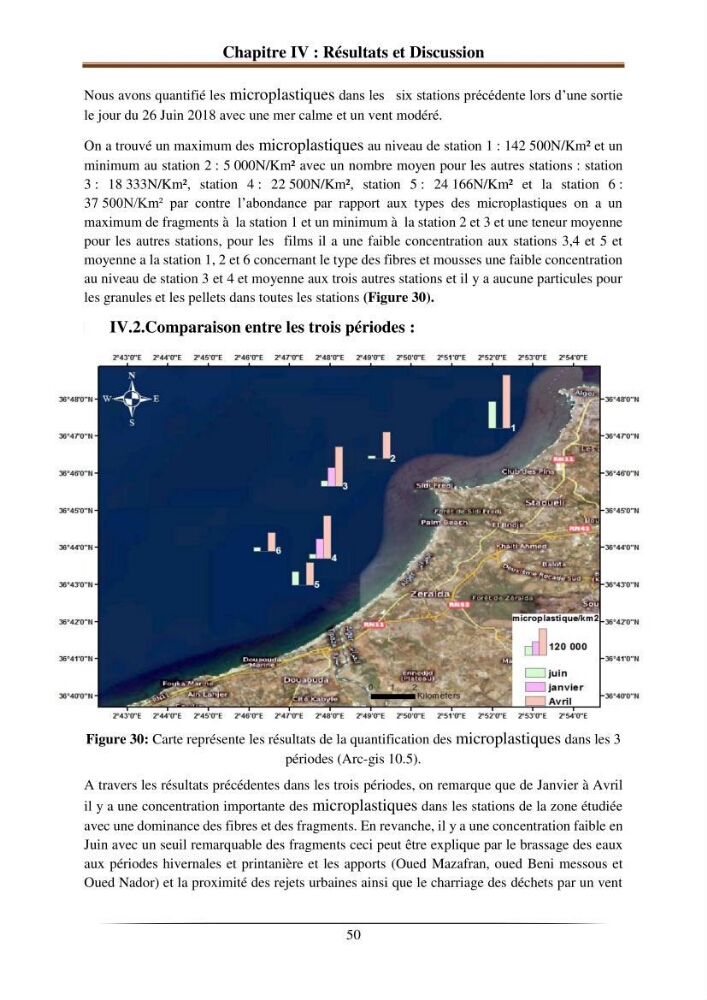 L’effet de l’hydrodynamisme sur la quantification des Microplastiques en mer: