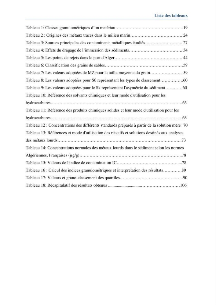 Contribution à l\'évaluation de l\'état de pollution du sédiment superficiel du port d\'Alger en cas d\'une opération de dragage: