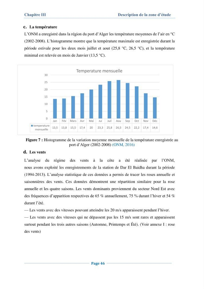 Contribution à l\'évaluation de l\'état de pollution du sédiment superficiel du port d\'Alger en cas d\'une opération de dragage: