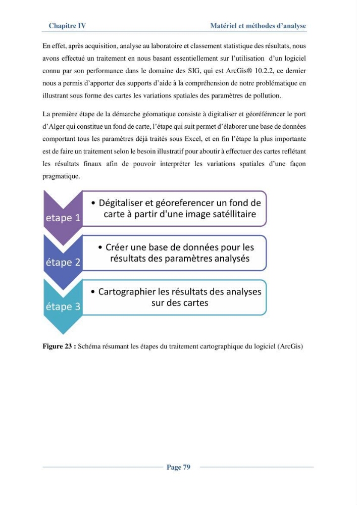Contribution à l\'évaluation de l\'état de pollution du sédiment superficiel du port d\'Alger en cas d\'une opération de dragage: