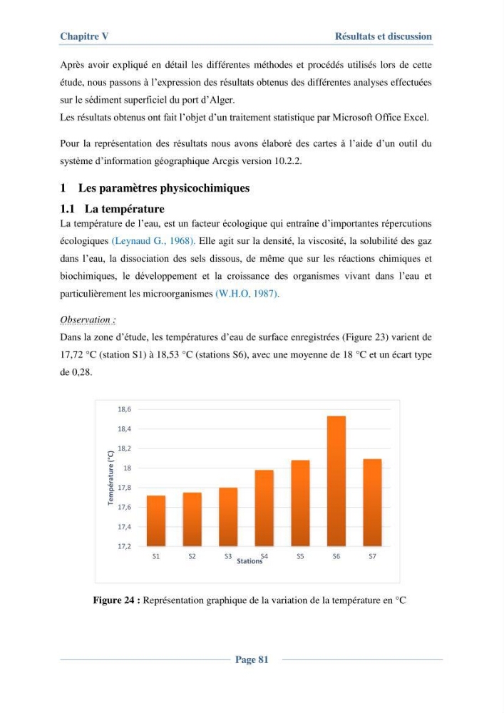 Contribution à l\'évaluation de l\'état de pollution du sédiment superficiel du port d\'Alger en cas d\'une opération de dragage: