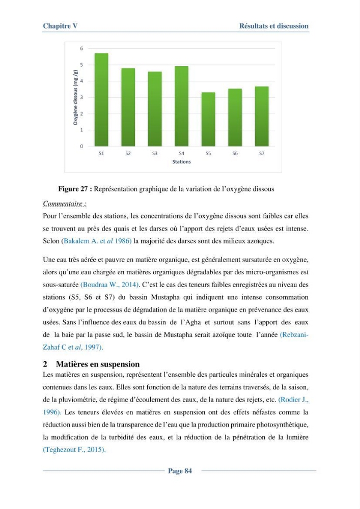 Contribution à l\'évaluation de l\'état de pollution du sédiment superficiel du port d\'Alger en cas d\'une opération de dragage: