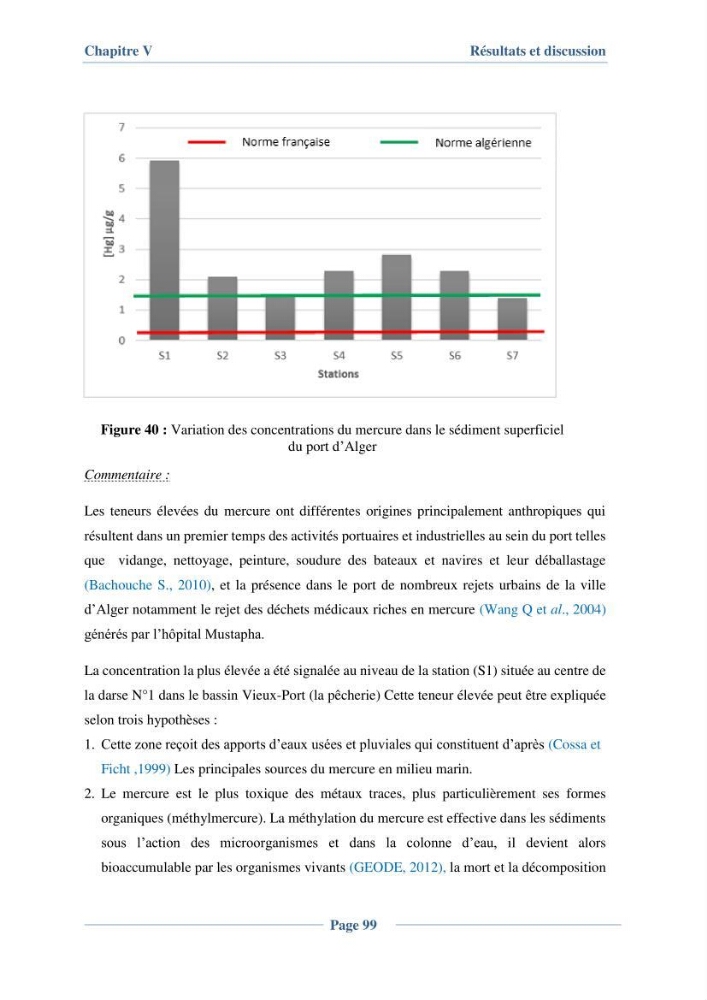 Contribution à l\'évaluation de l\'état de pollution du sédiment superficiel du port d\'Alger en cas d\'une opération de dragage: