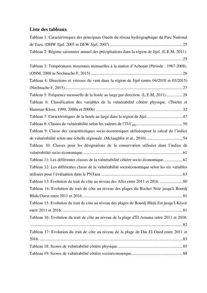 Evaluation de la vulnérabilité côtière du Parc National de Taza (wilaya de Jijel):