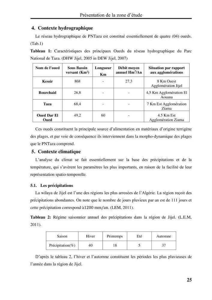 Evaluation de la vulnérabilité côtière du Parc National de Taza (wilaya de Jijel):