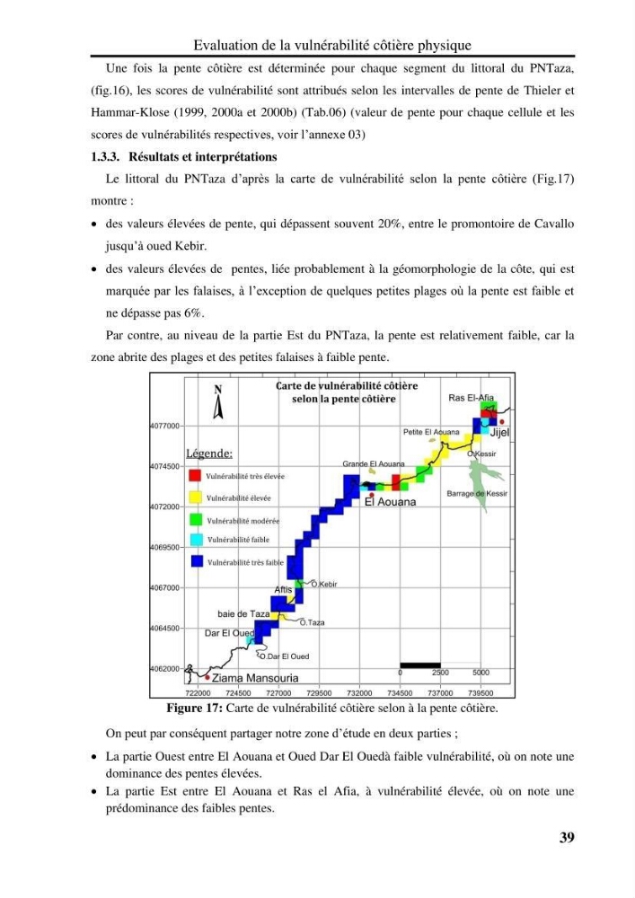 Evaluation de la vulnérabilité côtière du Parc National de Taza (wilaya de Jijel):