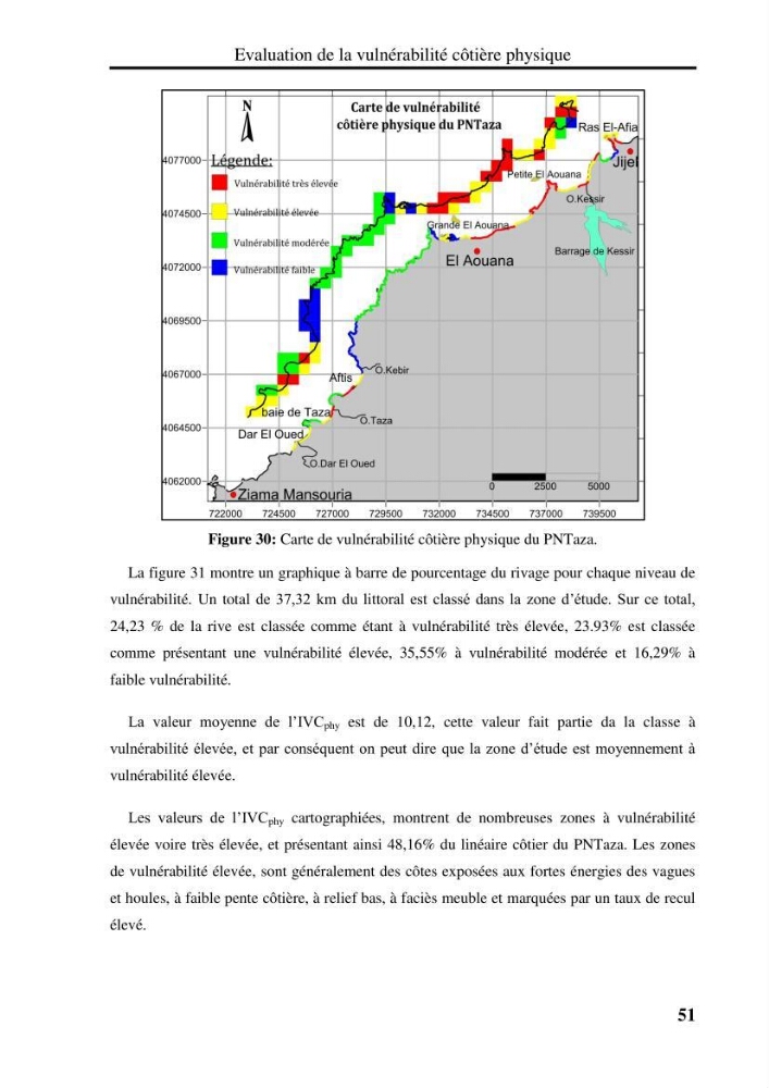 Evaluation de la vulnérabilité côtière du Parc National de Taza (wilaya de Jijel):