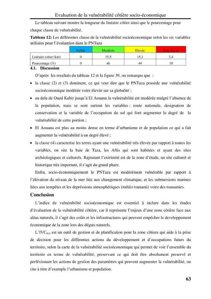 Evaluation de la vulnérabilité côtière du Parc National de Taza (wilaya de Jijel):