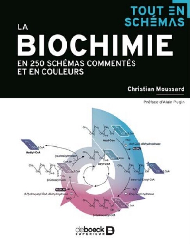 La biochimie en 250 schémas commentés et en couleurs La biochimie en 250 schémas commentés et en couleurs