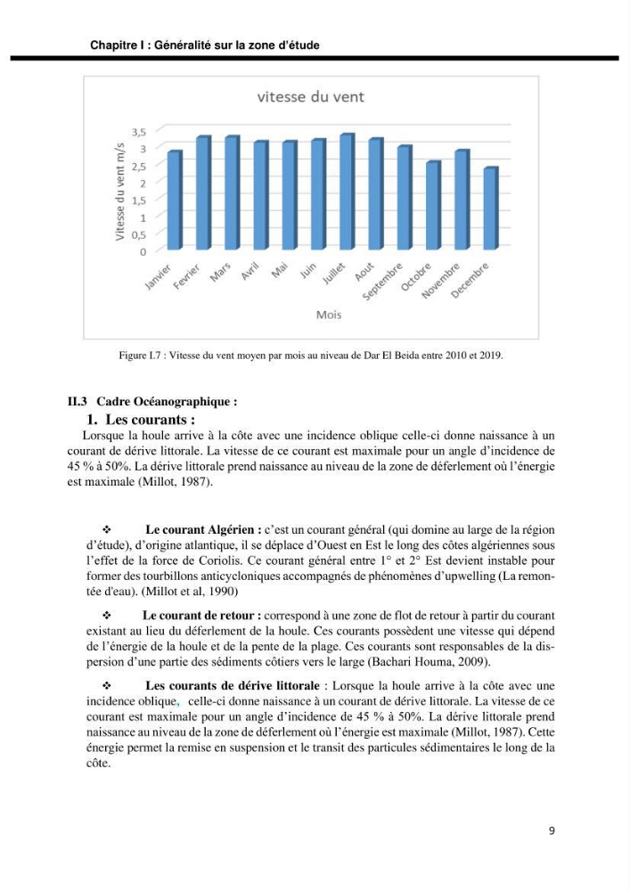 Etude d’aménagement de la baie d’Alger zone située entre Bordj El Kiffan (Le Lido) et Verte Rive