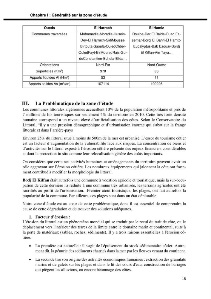 Etude d’aménagement de la baie d’Alger zone située entre Bordj El Kiffan (Le Lido) et Verte Rive