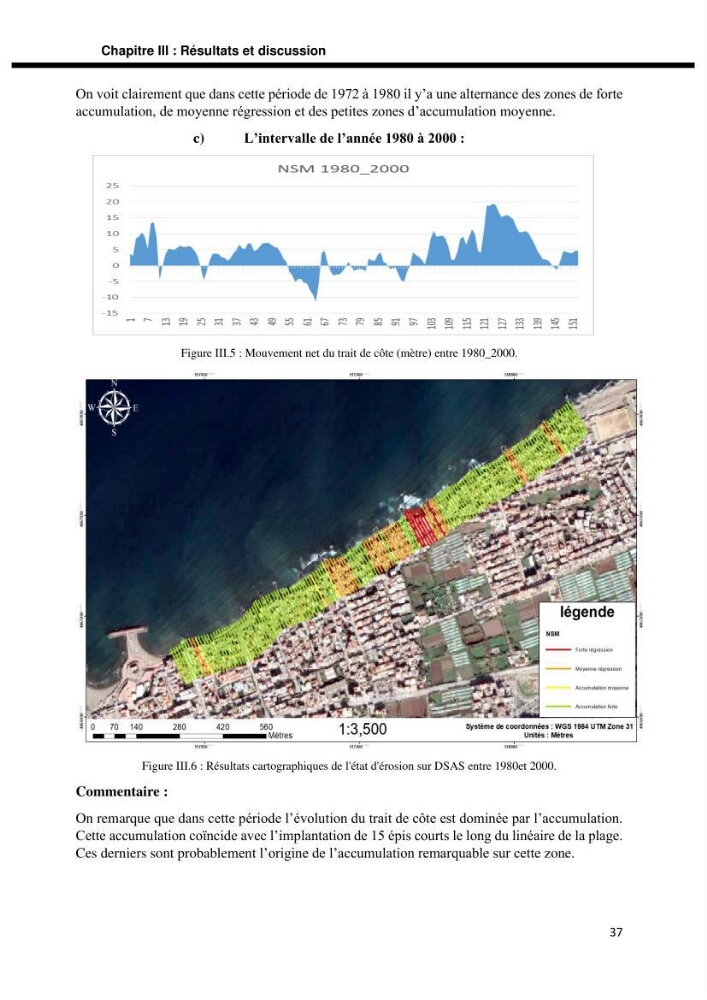 Etude d’aménagement de la baie d’Alger zone située entre Bordj El Kiffan (Le Lido) et Verte Rive
