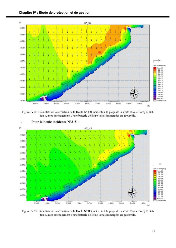 Etude d’aménagement de la baie d’Alger zone située entre Bordj El Kiffan (Le Lido) et Verte Rive