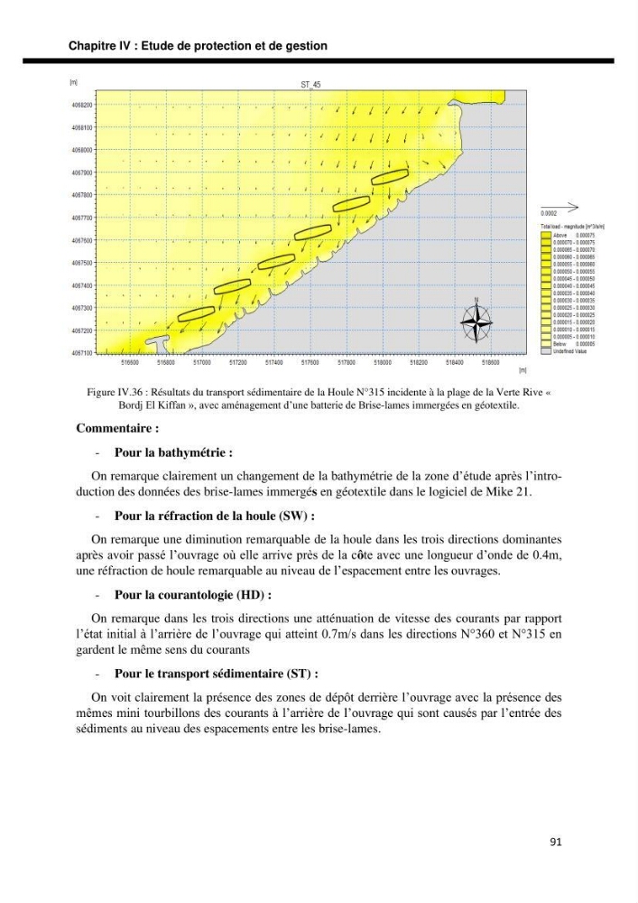 Etude d’aménagement de la baie d’Alger zone située entre Bordj El Kiffan (Le Lido) et Verte Rive