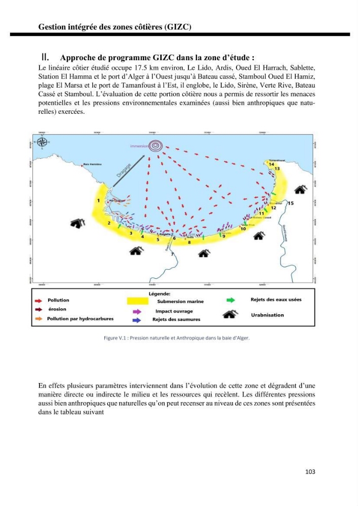 Etude d’aménagement de la baie d’Alger zone située entre Bordj El Kiffan (Le Lido) et Verte Rive