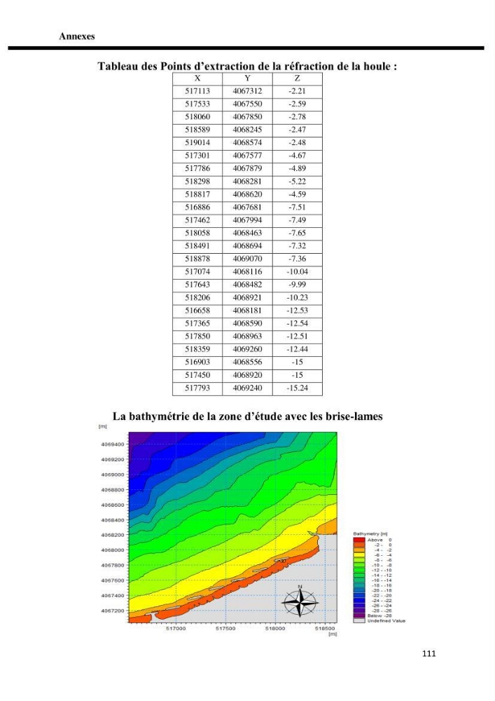 Etude d’aménagement de la baie d’Alger zone située entre Bordj El Kiffan (Le Lido) et Verte Rive