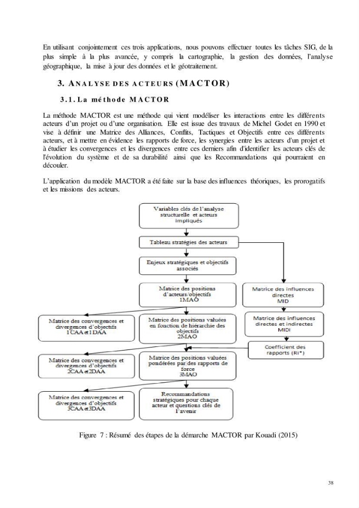 Analyse du cadre de l\'économie bleue et de la planification de l\'espace maritime en Algérie :cas de la zone marine et côtière de la wilaya d\'Alger