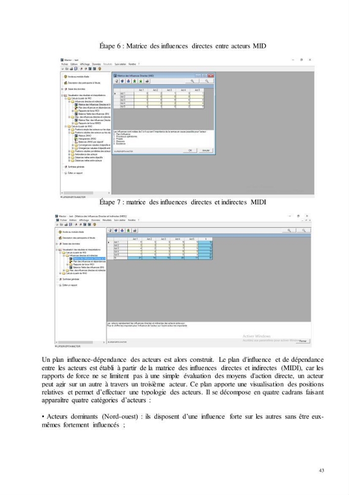 Analyse du cadre de l\'économie bleue et de la planification de l\'espace maritime en Algérie :cas de la zone marine et côtière de la wilaya d\'Alger