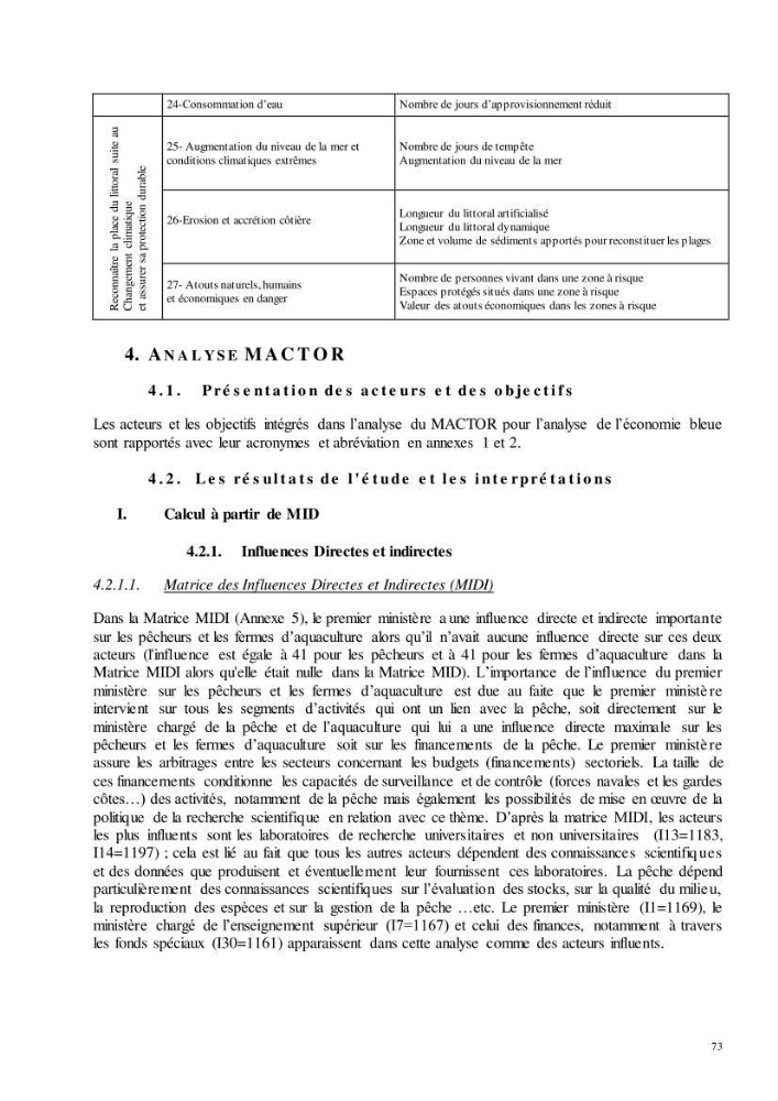 Analyse du cadre de l\'économie bleue et de la planification de l\'espace maritime en Algérie :cas de la zone marine et côtière de la wilaya d\'Alger