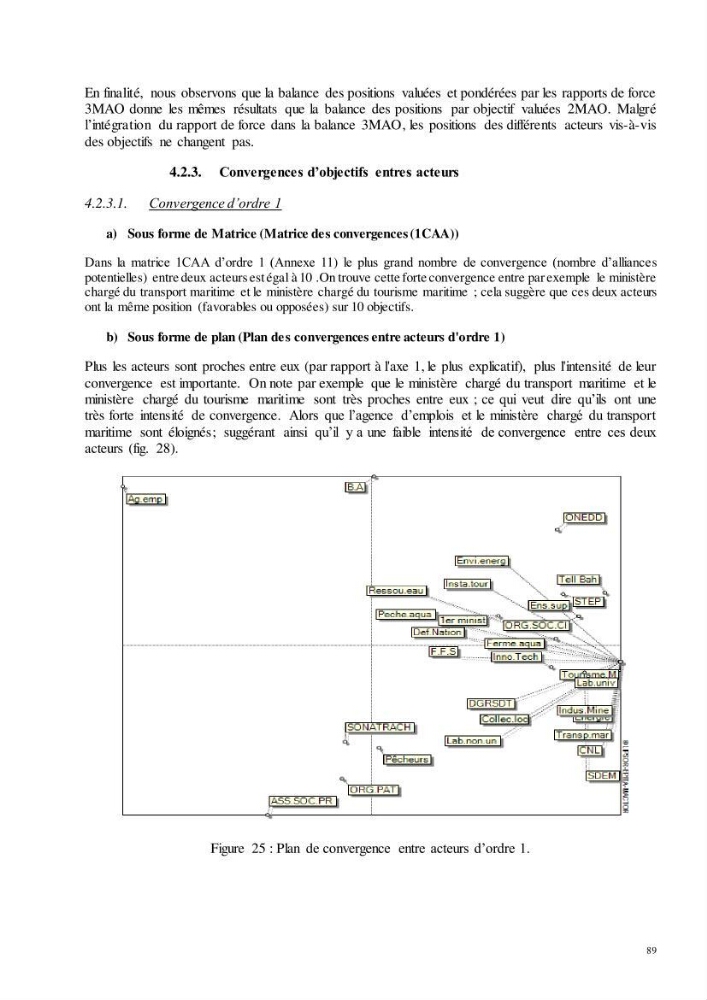 Analyse du cadre de l\'économie bleue et de la planification de l\'espace maritime en Algérie :cas de la zone marine et côtière de la wilaya d\'Alger
