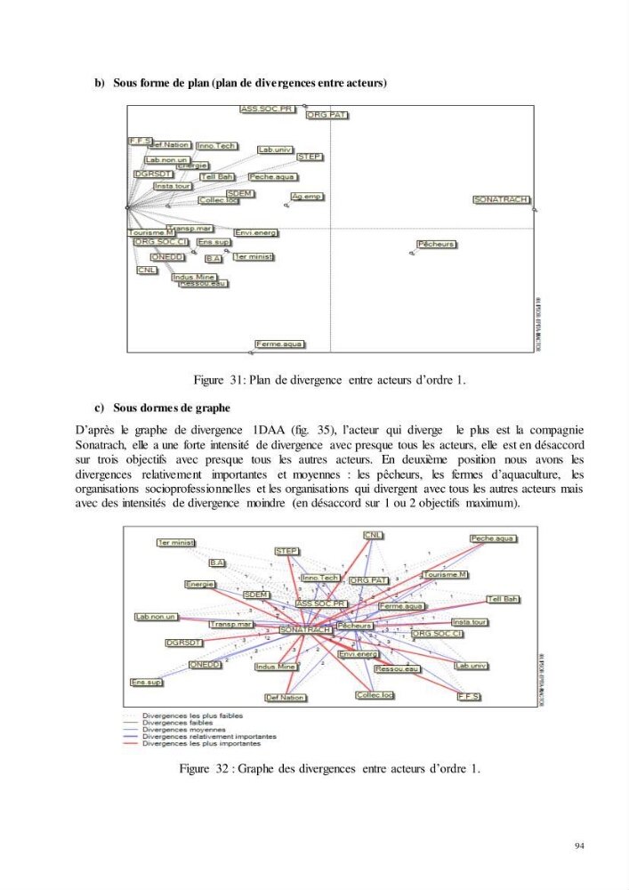 Analyse du cadre de l\'économie bleue et de la planification de l\'espace maritime en Algérie :cas de la zone marine et côtière de la wilaya d\'Alger
