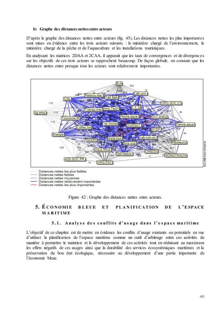 Analyse du cadre de l\'économie bleue et de la planification de l\'espace maritime en Algérie :cas de la zone marine et côtière de la wilaya d\'Alger