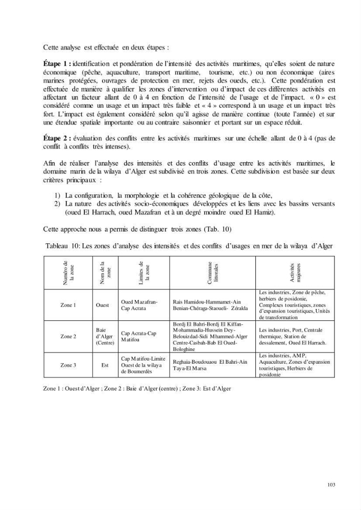 Analyse du cadre de l\'économie bleue et de la planification de l\'espace maritime en Algérie :cas de la zone marine et côtière de la wilaya d\'Alger