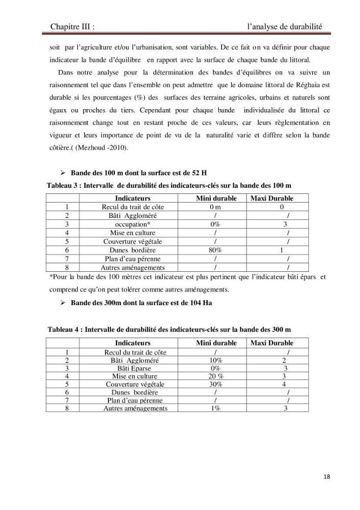 La problématique de durabilité du domaine littoral Herraoua- Réghaia
