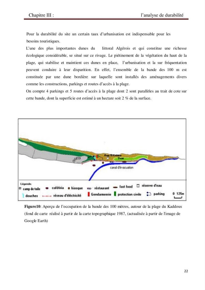 La problématique de durabilité du domaine littoral Herraoua- Réghaia