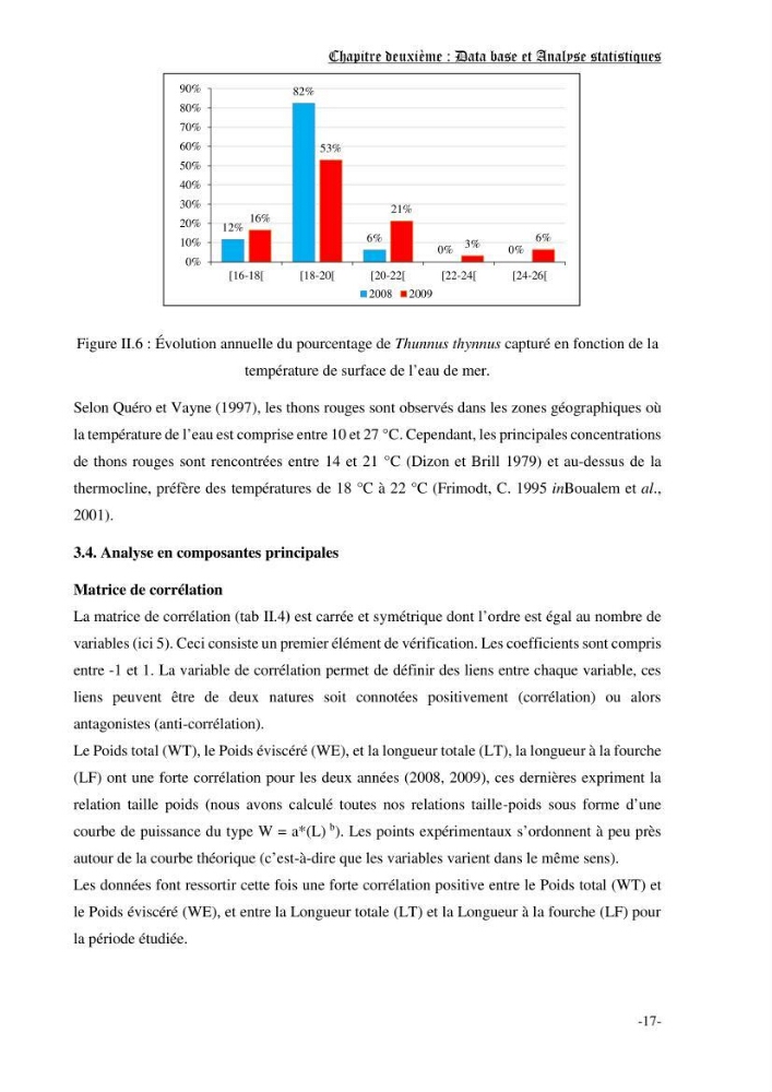 Etude des pêcheries du thon rouge Thunus thynnus (Linnaeus, 1758): exploitation, répartition géographique d\'effort de pêche, de CPUE et l\'abondance en fonction les facteurs environnementaux dans les côtes Algerienne