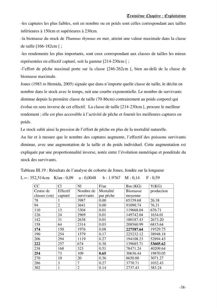 Etude des pêcheries du thon rouge Thunus thynnus (Linnaeus, 1758): exploitation, répartition géographique d\'effort de pêche, de CPUE et l\'abondance en fonction les facteurs environnementaux dans les côtes Algerienne