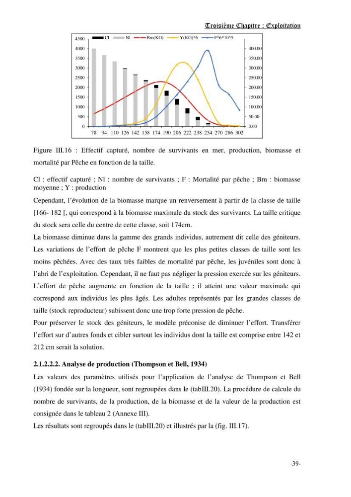 Etude des pêcheries du thon rouge Thunus thynnus (Linnaeus, 1758): exploitation, répartition géographique d\'effort de pêche, de CPUE et l\'abondance en fonction les facteurs environnementaux dans les côtes Algerienne