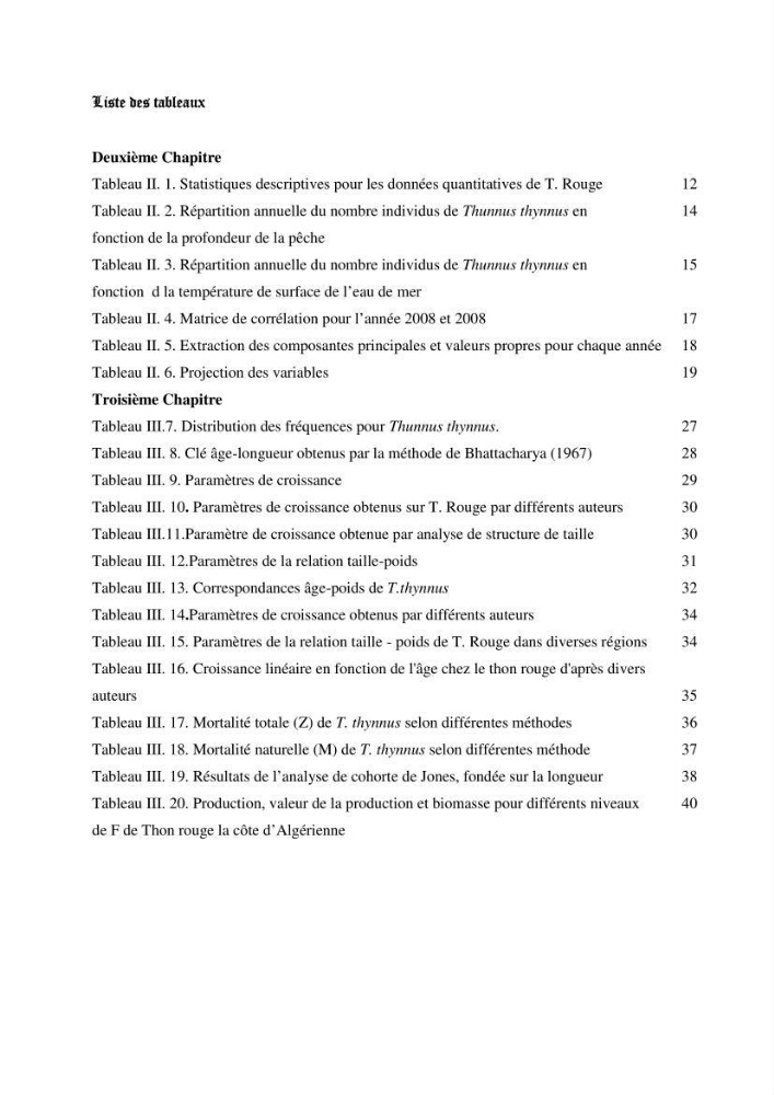 Etude des pêcheries du thon rouge Thunus thynnus (Linnaeus, 1758): exploitation, répartition géographique d\'effort de pêche, de CPUE et l\'abondance en fonction les facteurs environnementaux dans les côtes Algerienne
