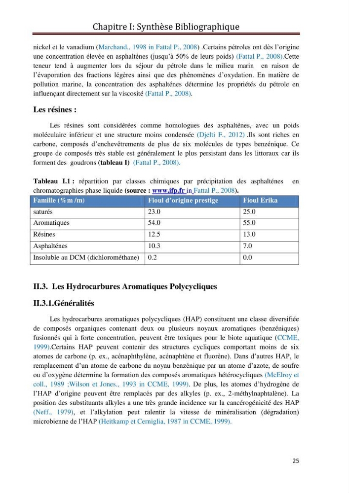 Etat de la pollution par les hydrocarbures du sédiment superficiel dans le port d\'Alger