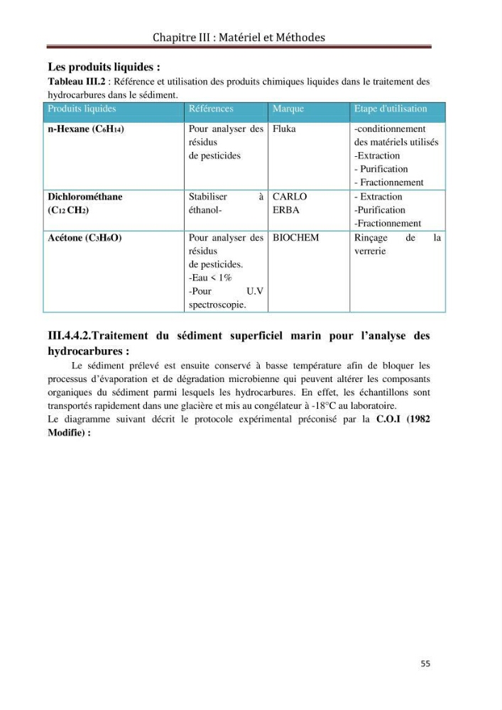 Etat de la pollution par les hydrocarbures du sédiment superficiel dans le port d\'Alger